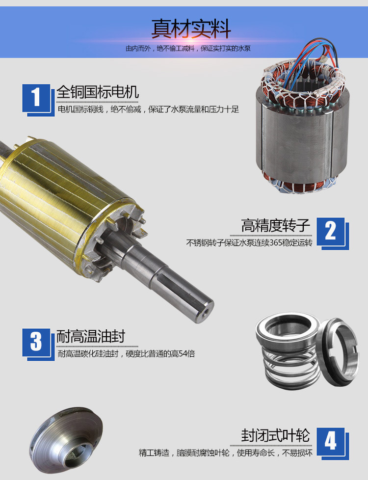 ZWL直聯式自吸草莓视频APP下载汚配件解析圖