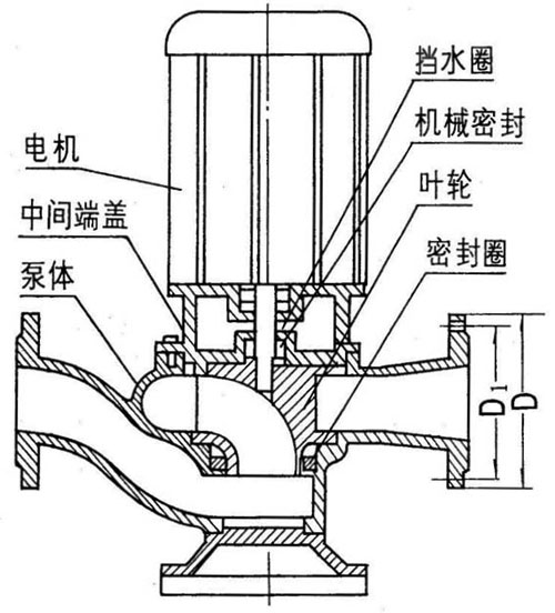 GW管道式無堵塞草莓视频APP下载汚結構圖