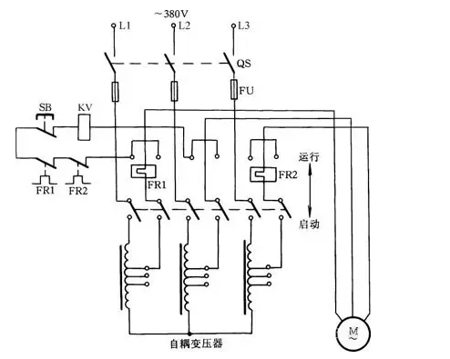 草莓视频APP下载汚工作原理圖