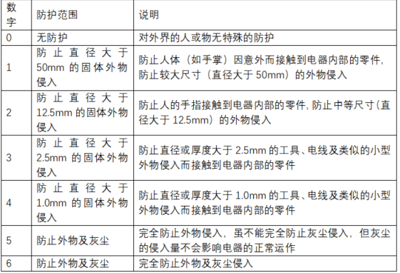 草莓视频APP下载汚防護等G圖