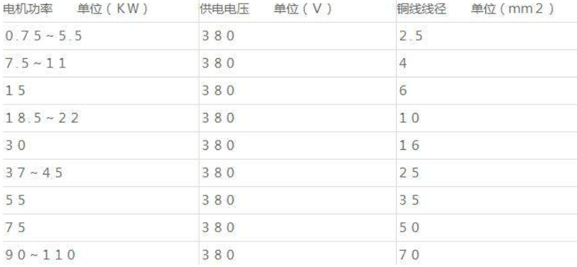 草莓视频APP下载汚電流圖